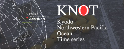 Kyodo Northwest Pacific Ocean Time series