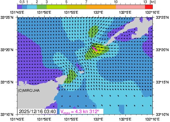 Ĭήͽ¬��:®������